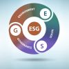 Omnis ESG Guide