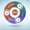 Omnis ESG Guide